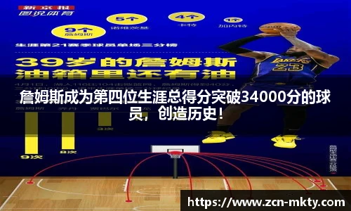 詹姆斯成为第四位生涯总得分突破34000分的球员，创造历史！